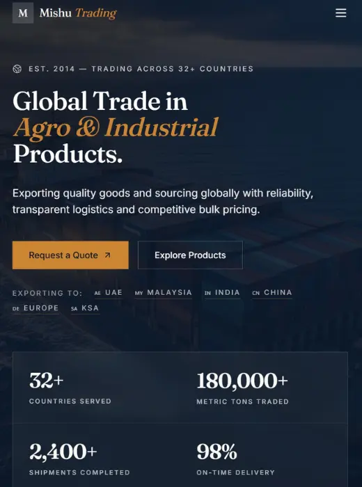 Mishu Trading